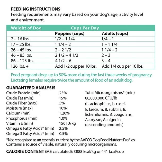 Best reviews of π₯ Health Extension Grain-Free Duck Recipe Dry πΆ Dog Food 𧨠8 Best reviews of π₯ Health Extension Grain-Free Duck Recipe Dry πΆ Dog Food 𧨠- Image 8