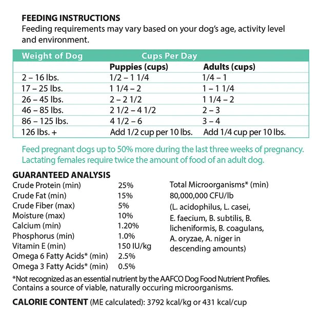 Coupon โ Health Extension Grain-Free Venison Recipe Dry ๐ถ Dog Food ๐ฏ 8 Coupon โ Health Extension Grain-Free Venison Recipe Dry ๐ถ Dog Food ๐ฏ - Image 8