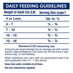 Discount 🛒 Natural Balance L.I.D. Limited Ingredient Diets Indoor Grain-Free Turkey & Chickpea Formula Dry Cat Food ✔️ 9 Discount 🛒 Natural Balance L.I.D. Limited Ingredient Diets Indoor Grain-Free Turkey & Chickpea Formula Dry Cat Food ✔️ -Cheap Natural Balance Store 112682 PT8. SY630 V1565801618