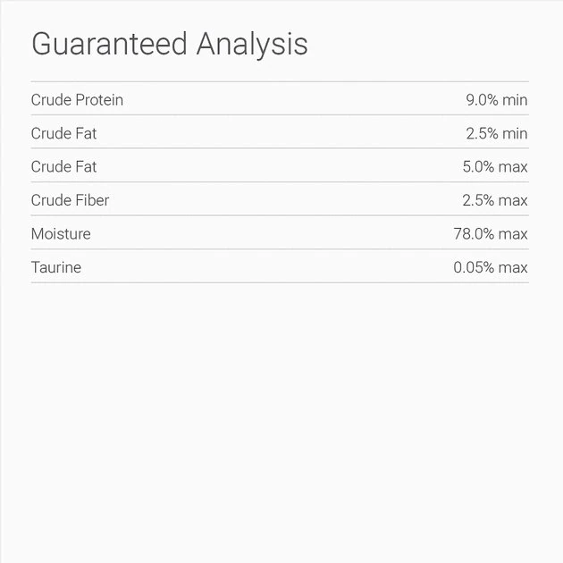 Flash Sale 🤩 Natural Balance L.I.D. Limited Ingredient Diets Indoor Grain-Free Salmon & Chickpea Formula Wet Cat Food, 5.5-oz, case of 24 🎉 4 Flash Sale 🤩 Natural Balance L.I.D. Limited Ingredient Diets Indoor Grain-Free Salmon & Chickpea Formula Wet Cat Food, 5.5-oz, case of 24 🎉 - Image 4