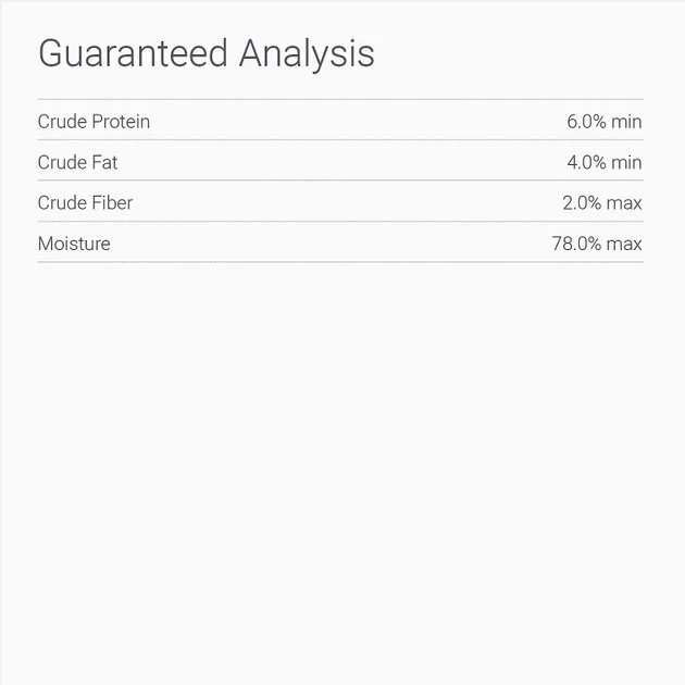 New โ๏ธ Natural Balance L.I.D. Limited Ingredient Diets Sweet Potato & Venison Formula Grain-Free Canned ๐ Dog Food ๐ฅฐ 5 New โ๏ธ Natural Balance L.I.D. Limited Ingredient Diets Sweet Potato & Venison Formula Grain-Free Canned ๐ Dog Food ๐ฅฐ - Image 5