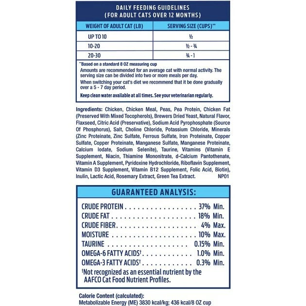 Best reviews of 🛒 Natural Balance L.I.D. Limited Ingredient Diets High Protein Chicken Formula Dry Cat Food ✔️ 8 Best reviews of 🛒 Natural Balance L.I.D. Limited Ingredient Diets High Protein Chicken Formula Dry Cat Food ✔️ - Image 8