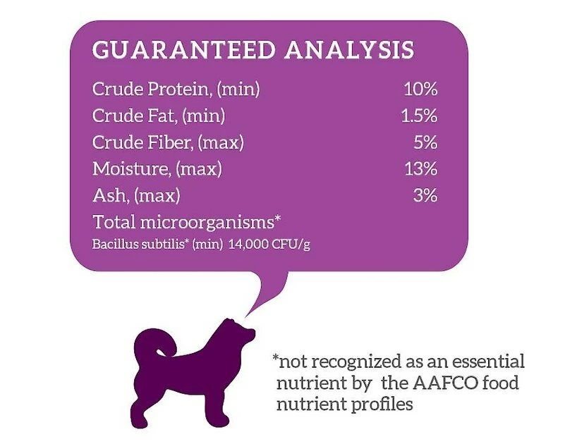 Best Sale ๐ Health Extension Probiotic Yogurt Dental ๐ฆฎ Dog Treats ๐ 7 Best Sale ๐ Health Extension Probiotic Yogurt Dental ๐ฆฎ Dog Treats ๐ - Image 7