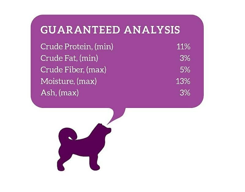 Top 10 โ Health Extension Peanut Butter Flavored Dental ๐ Dog Treats ๐ 7 Top 10 โ Health Extension Peanut Butter Flavored Dental ๐ Dog Treats ๐ - Image 7