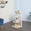 Buy 🔥 Go Pet Club 35-in Faux Fur Cat Tree 🥰