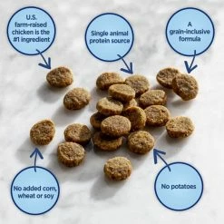 Outlet ๐ Natural Balance Limited Ingredient Chicken & Brown Rice Recipe Dry ๐ฆฎ Dog Food ๐ฏ 14 Outlet ๐ Natural Balance Limited Ingredient Chicken & Brown Rice Recipe Dry ๐ฆฎ Dog Food ๐ฏ -Cheap Natural Balance Store 199151 PT5. SY630 V1567712546