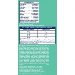 Best reviews of 😉 Natural Balance Limited Ingredient Grain-Free Chicken & Sweet Potato Small Breed Bites Recipe Dry 🦮 Dog Food 👏 -Cheap Natural Balance Store 229923 PT2. SY630 V1585919156
