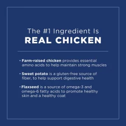 Best reviews of 😉 Natural Balance Limited Ingredient Grain-Free Chicken & Sweet Potato Small Breed Bites Recipe Dry 🦮 Dog Food 👏 -Cheap Natural Balance Store 229923 PT5. SY630 V1588860069