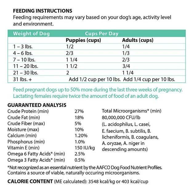 Promo โญ Health Extension Little Bites Grain-Free Chicken & Turkey Recipe Dry ๐ฆฎ Dog Food ๐ 5 Promo โญ Health Extension Little Bites Grain-Free Chicken & Turkey Recipe Dry ๐ฆฎ Dog Food ๐ - Image 5