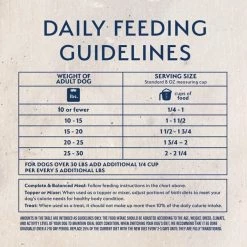 Wholesale 😀 Natural Balance Limited Ingredient Freeze Dried Chicken & Sweet Potato Recipe 🦮 Dog Dry Food ⭐ -Cheap Natural Balance Store 345530 PT6. SY630 V1640651823