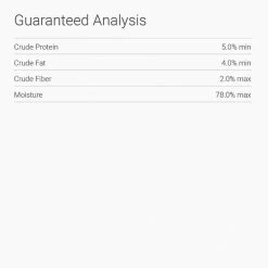 Coupon ⭐ Natural Balance L.I.D. Limited Ingredient Diets Chicken & Sweet Potato Formula + Duck & Potato Formula Canned 🦮 Dog Food 😍 -Cheap Natural Balance Store 356852 PT8. SY630 V1640892101