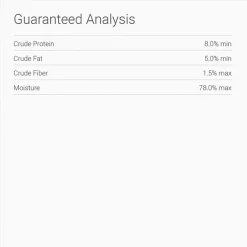 Best Pirce 👏 Natural Balance Ultra Premium Chicken Formula Canned 🐕 Dog Food 🔥 -Cheap Natural Balance Store 48010 PT7. SY630 V1522269284