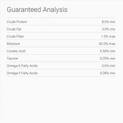 Hot Sale 🔥 Natural Balance Platefulls Indoor Formula Turkey, Salmon & Chicken in Gravy Grain-Free Cat Food Pouches 🔥 -Cheap Natural Balance Store 50932 PT7. SY630 V1522269640