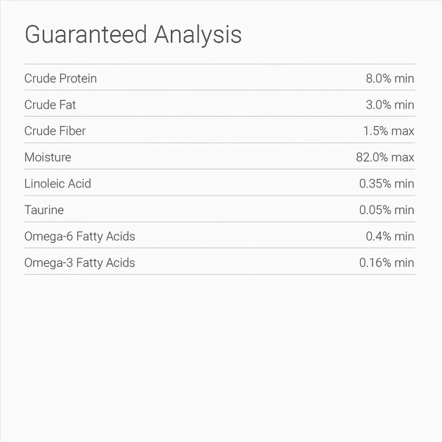 Deals π₯° Natural Balance Platefulls Indoor Formula Mackerel & Sardine in Gravy Grain-Free Cat Food Pouches π₯° 4 Deals π₯° Natural Balance Platefulls Indoor Formula Mackerel & Sardine in Gravy Grain-Free Cat Food Pouches π₯° - Image 4