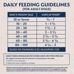 Top 10 🔔 Natural Balance Vegetarian Formula Dry 🦮 Dog Food 💯 -Cheap Natural Balance Store 537286 PT5. SY630 V1652745114