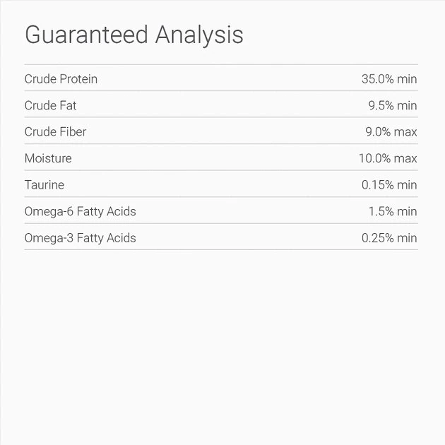 Buy ๐ Natural Balance Fat Cats with Chicken Meal, Salmon Meal, Garbanzo Beans, Peas & Oatmeal Dry Cat Food ๐ฅฐ 4 Buy ๐ Natural Balance Fat Cats with Chicken Meal, Salmon Meal, Garbanzo Beans, Peas & Oatmeal Dry Cat Food ๐ฅฐ - Image 4