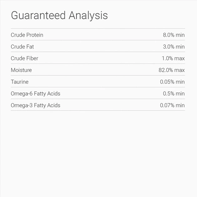 New ๐ Natural Balance Platefulls Chicken & Pumpkin Formula in Gravy Grain-Free Cat Food Pouches ๐ 4 New ๐ Natural Balance Platefulls Chicken & Pumpkin Formula in Gravy Grain-Free Cat Food Pouches ๐ - Image 4