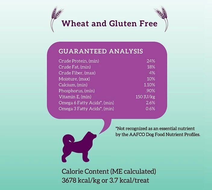 Deals โ Health Extension Small Heart-Shaped ๐ฆฎ Dog Treats ๐ 7 Deals โ Health Extension Small Heart-Shaped ๐ฆฎ Dog Treats ๐ - Image 7