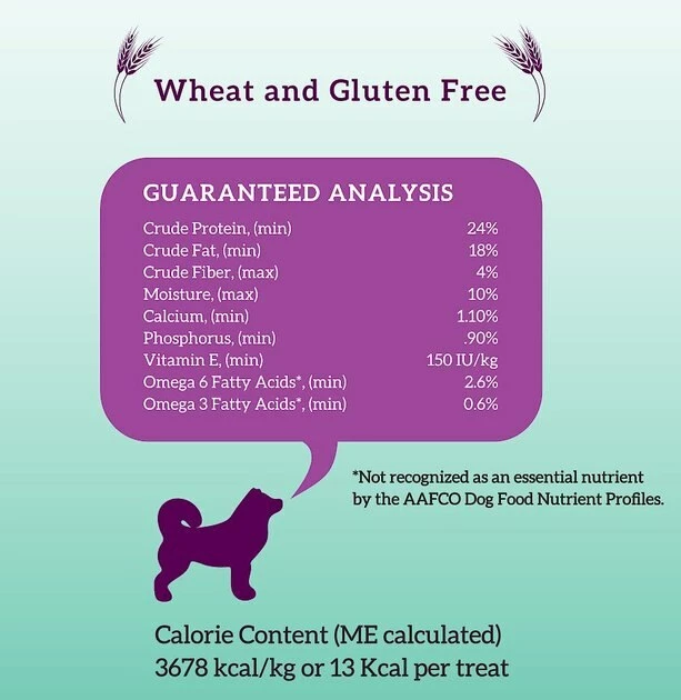 New ๐ Health Extension Large Heart-Shaped Crunchy ๐ฆฎ Dog Treats โจ 6 New ๐ Health Extension Large Heart-Shaped Crunchy ๐ฆฎ Dog Treats โจ - Image 6