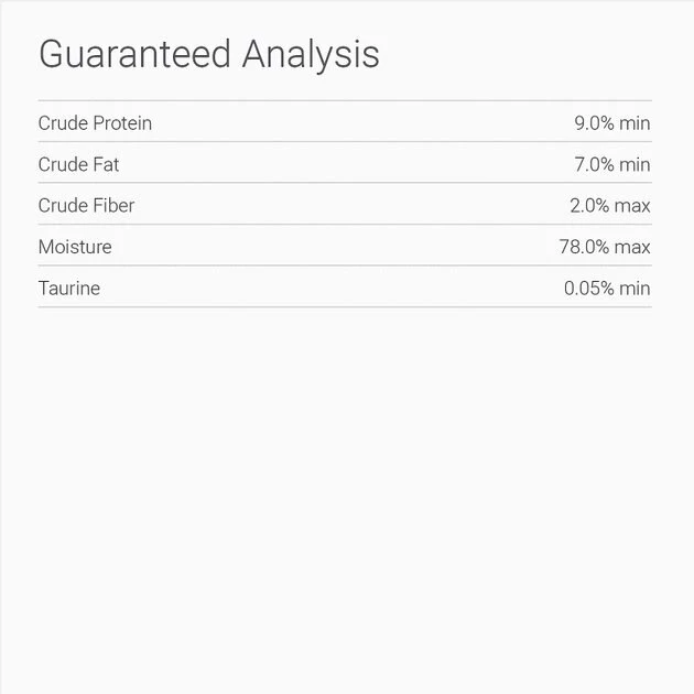 Hot Sale 😀 Natural Balance L.I.D. Limited Ingredient Diets Duck & Green Pea Formula Grain-Free Canned Cat Food ⌛ 4 Hot Sale 😀 Natural Balance L.I.D. Limited Ingredient Diets Duck & Green Pea Formula Grain-Free Canned Cat Food ⌛ - Image 4